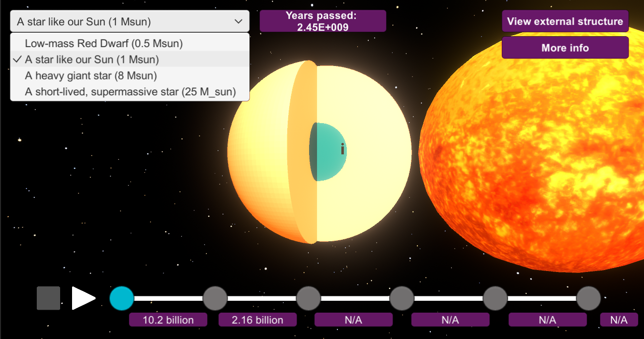 Fusion layers